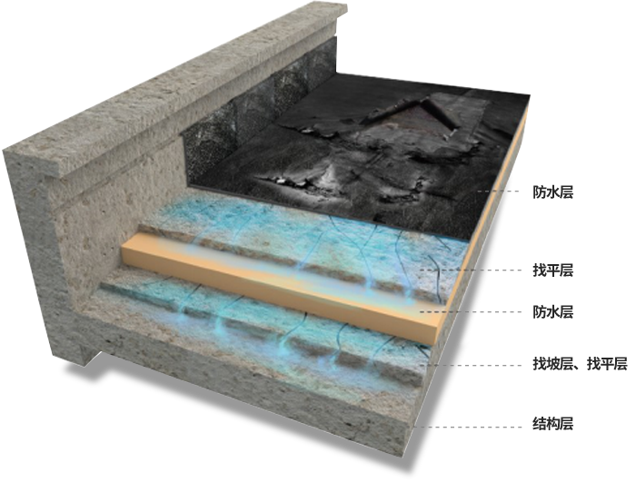 �ŵ�88(�й���)�ٷ���վ