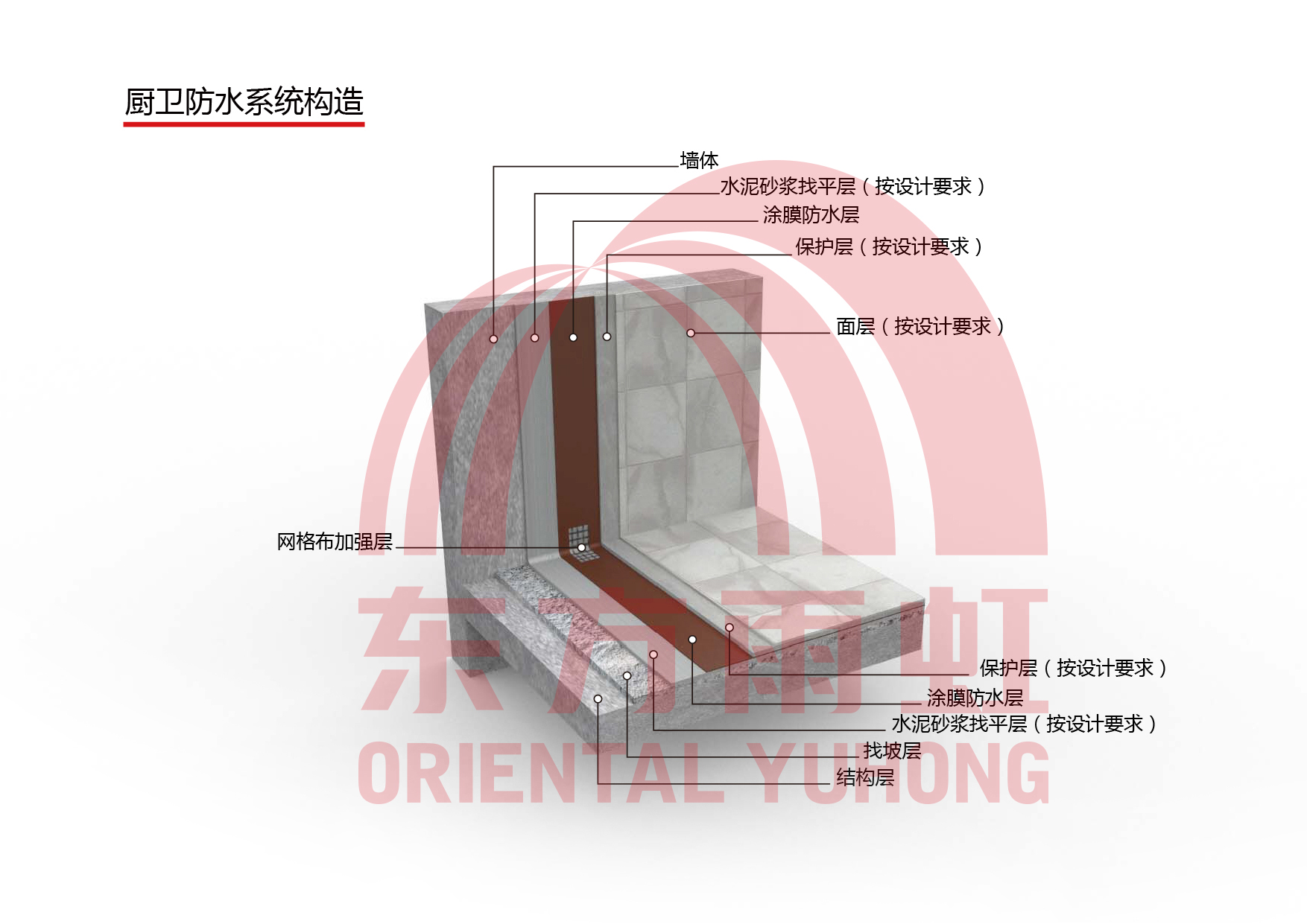 �ŵ�88(�й���)�ٷ���վ