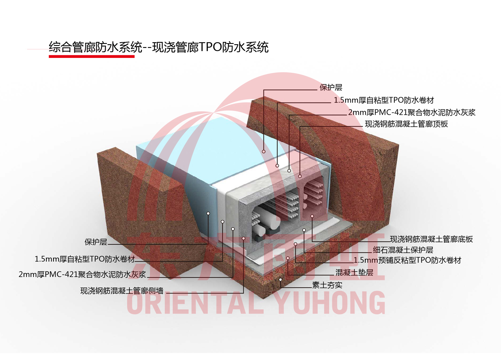 优德88(中国区)官方网站
