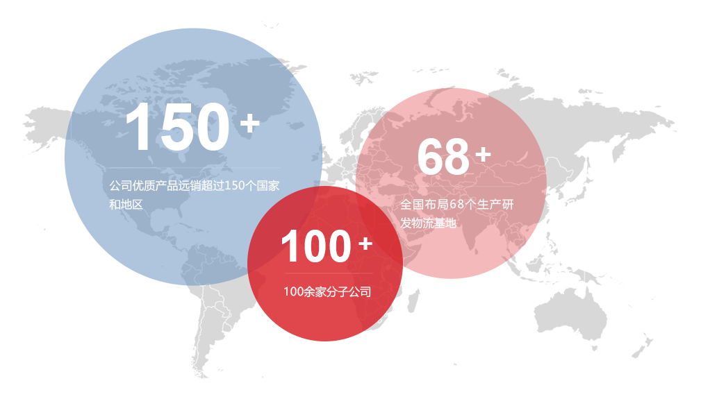 �ŵ�88(�й���)�ٷ���վ