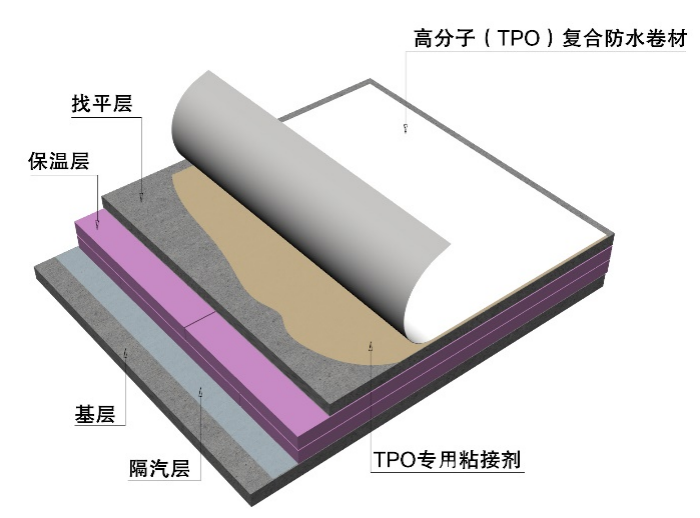 �ŵ�88(�й���)�ٷ���վ