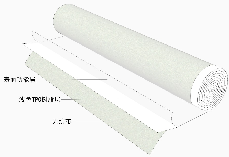 ÓŵÂ88(ÖйúÇø)¹Ù·½ÍøÕ¾