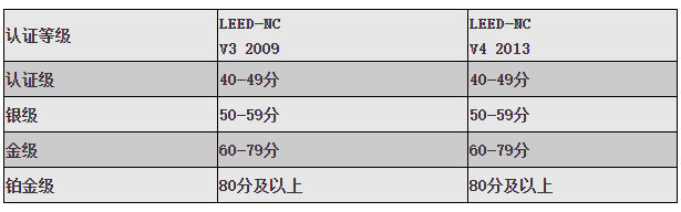 ÓŵÂ88(ÖйúÇø)¹Ù·½ÍøÕ¾