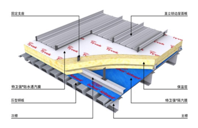 ÓŵÂ88(ÖйúÇø)¹Ù·½ÍøÕ¾