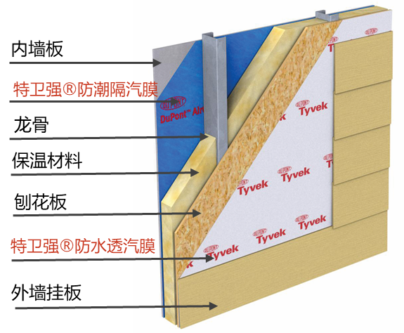 ÓŵÂ88(ÖйúÇø)¹Ù·½ÍøÕ¾