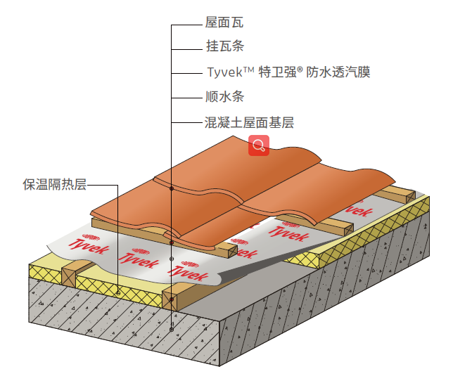 ÓŵÂ88(ÖйúÇø)¹Ù·½ÍøÕ¾