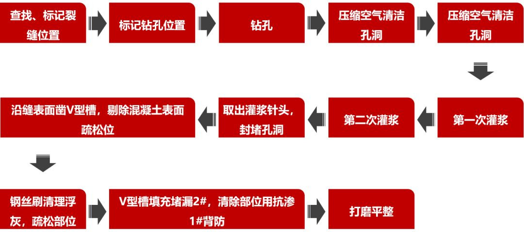 ÓŵÂ88(ÖйúÇø)¹Ù·½ÍøÕ¾