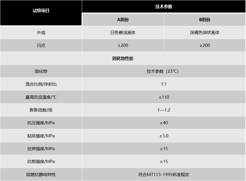 �ŵ�88(�й���)�ٷ���վ