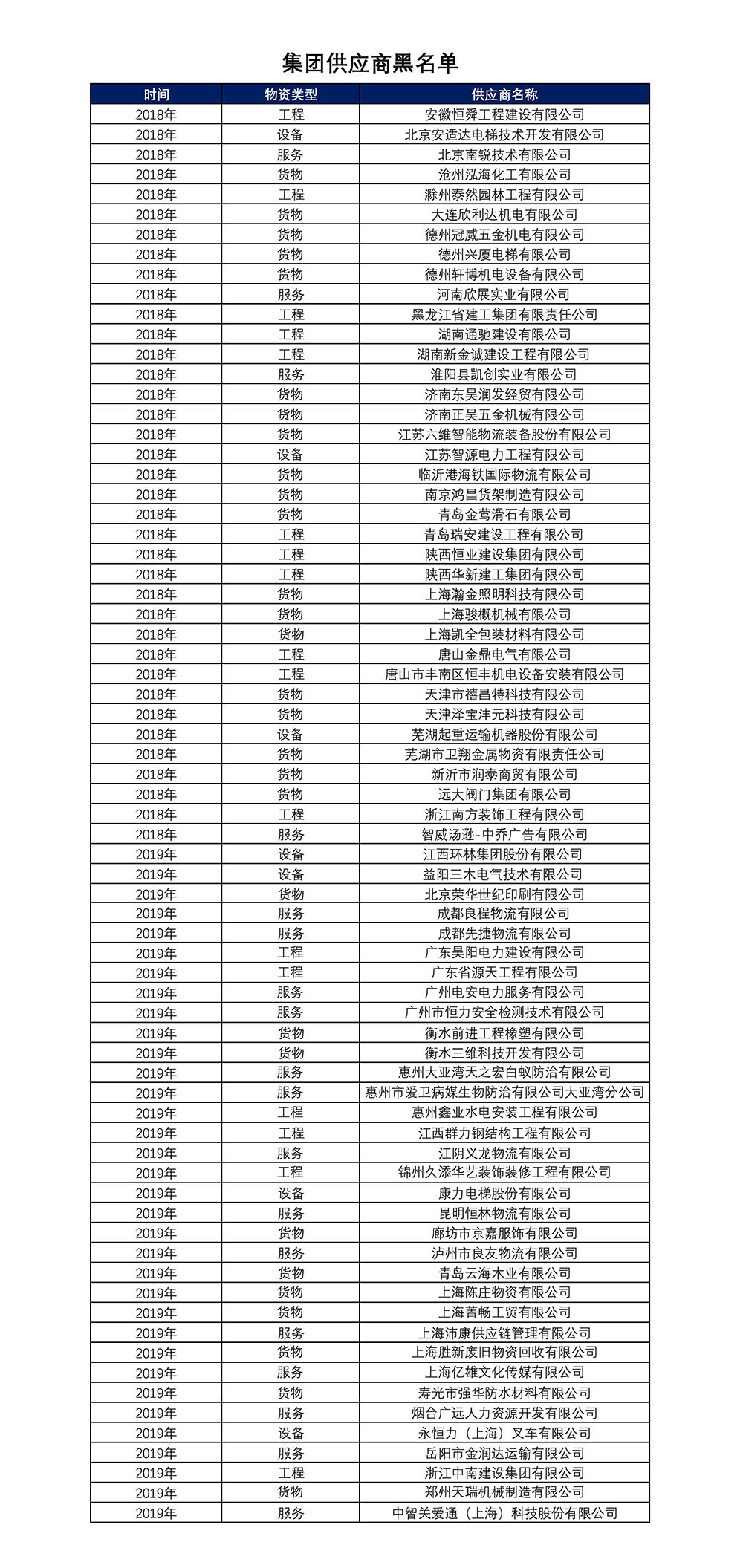 �ŵ�88(�й���)�ٷ���վ