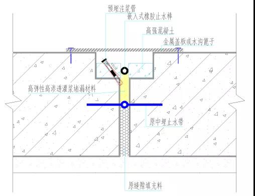 优德88(中国区)官方网站