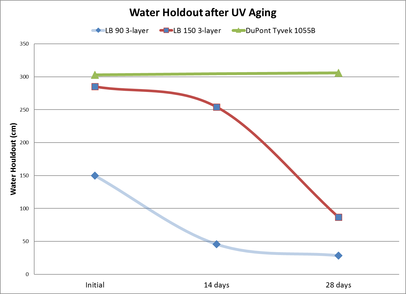 ÓŵÂ88(ÖйúÇø)¹Ù·½ÍøÕ¾