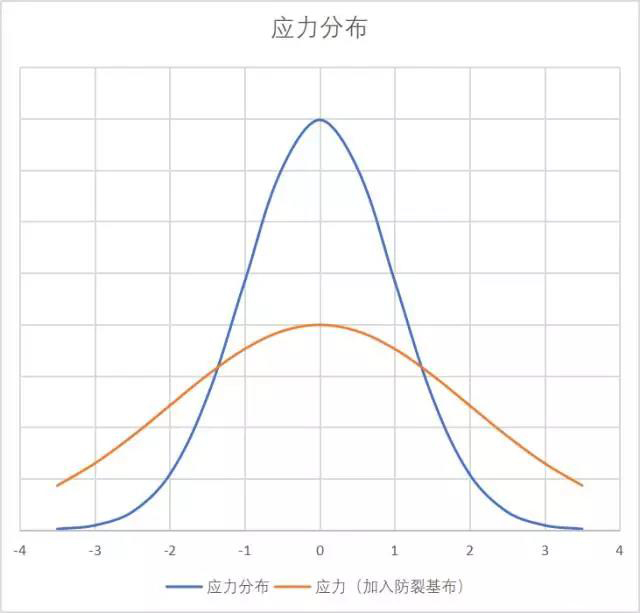 �ŵ�88(�й���)�ٷ���վ