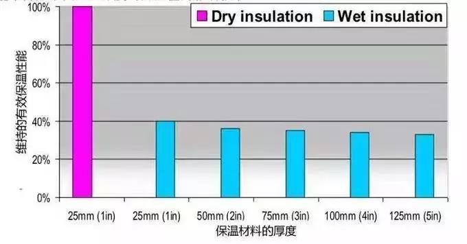 �ŵ�88(�й���)�ٷ���վ