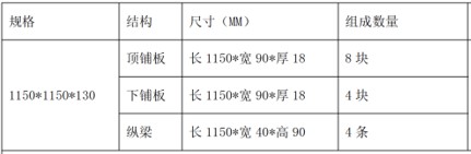 �ŵ�88(�й���)�ٷ���վ