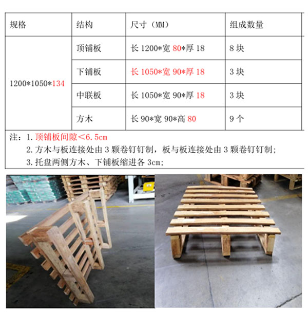 优德88(中国区)官方网站