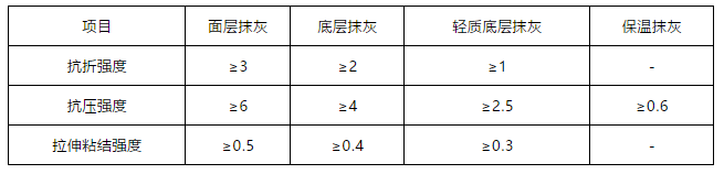 优德88(中国区)官方网站