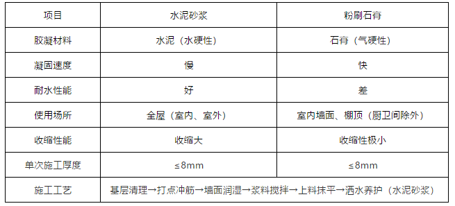 优德88(中国区)官方网站