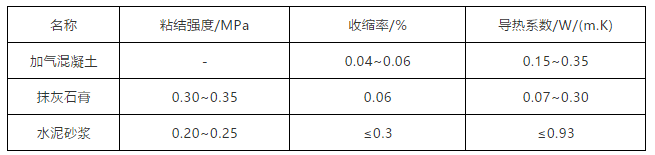 优德88(中国区)官方网站