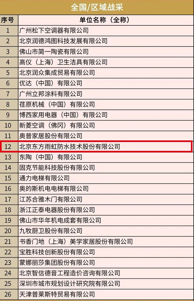 �ŵ�88(�й���)�ٷ���վ