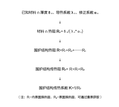 ÓŵÂ88(ÖйúÇø)¹Ù·½ÍøÕ¾