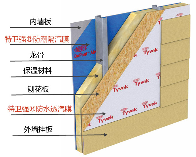 ÓŵÂ88(ÖйúÇø)¹Ù·½ÍøÕ¾