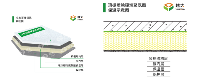 �ŵ�88(�й���)�ٷ���վ