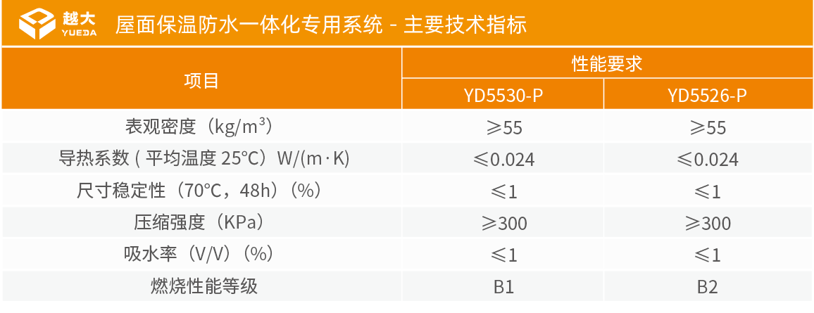 �ŵ�88(�й���)�ٷ���վ