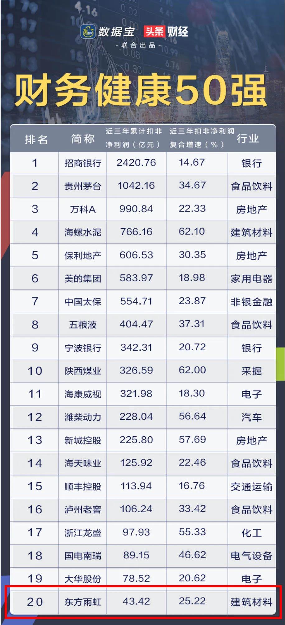 优德88(中国区)官方网站