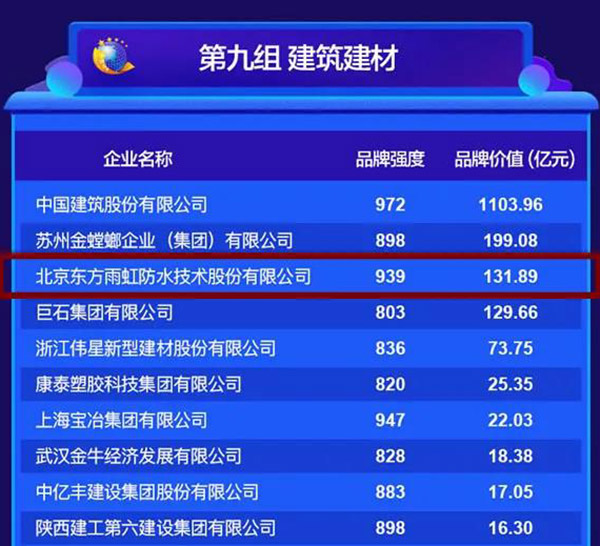 �ŵ�88(�й���)�ٷ���վ