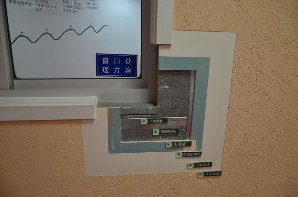 �ŵ�88(�й���)�ٷ���վ