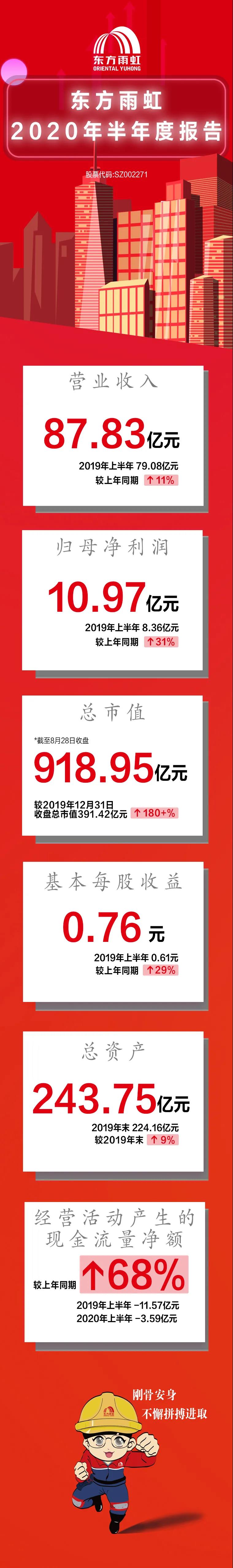 �ŵ�88(�й���)�ٷ���վ