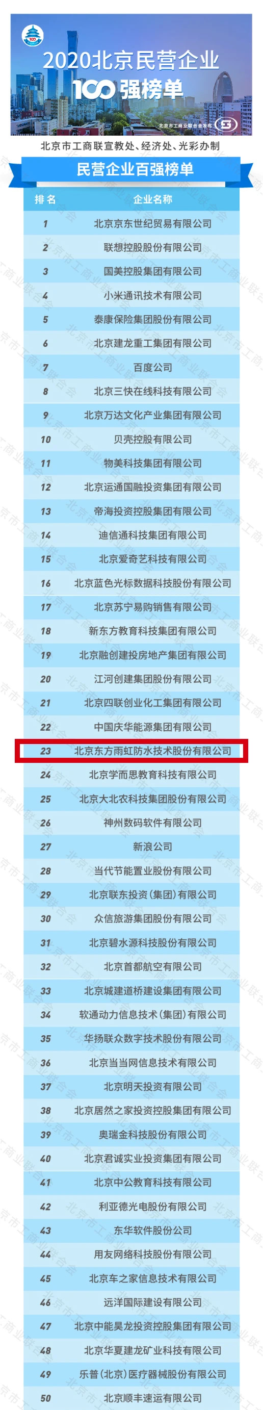 优德88(中国区)官方网站