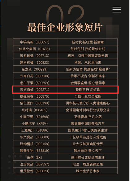 �ŵ�88(�й���)�ٷ���վ