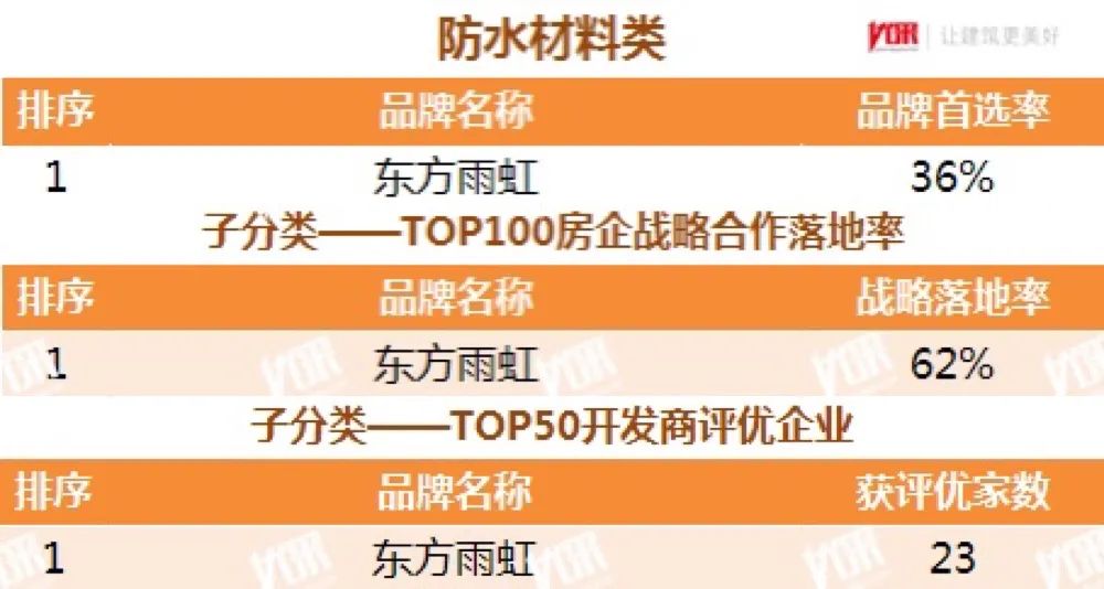 �ŵ�88(�й���)�ٷ���վ