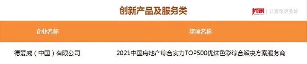 �ŵ�88(�й���)�ٷ���վ