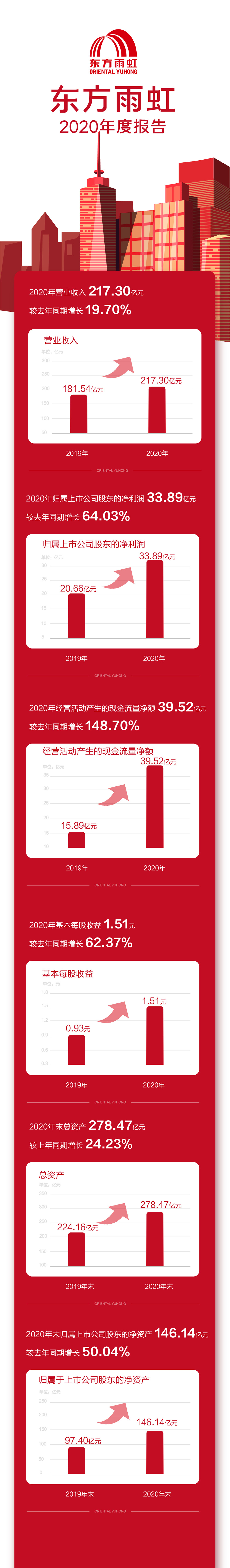 �ŵ�88(�й���)�ٷ���վ