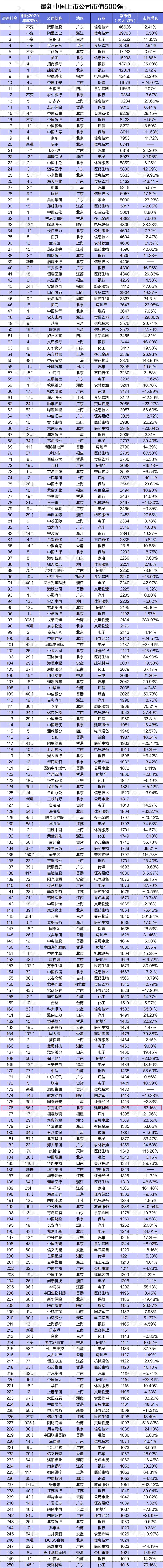 优德88(中国区)官方网站