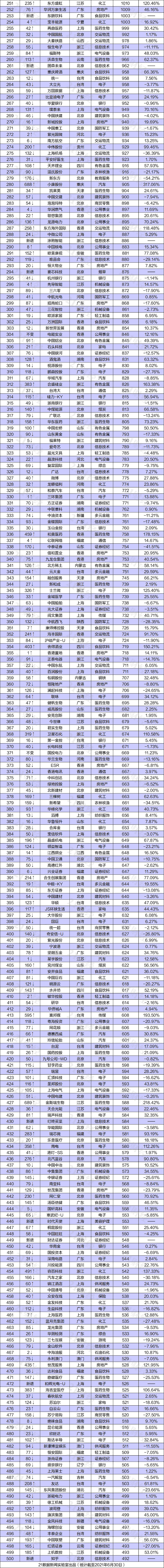 优德88(中国区)官方网站