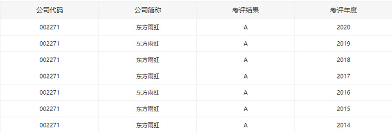 ÓŵÂ88(ÖйúÇø)¹Ù·½ÍøÕ¾