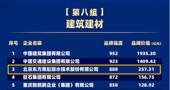 �ŵ�88(�й���)�ٷ���վ