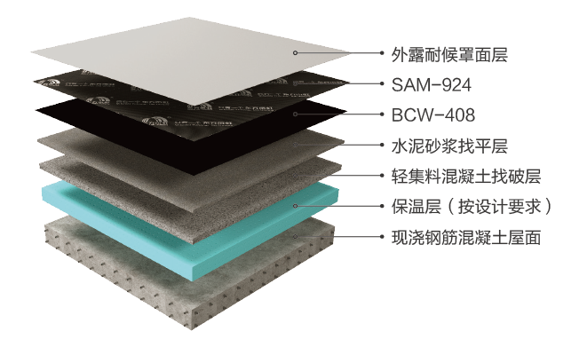 �ŵ�88(�й���)�ٷ���վ