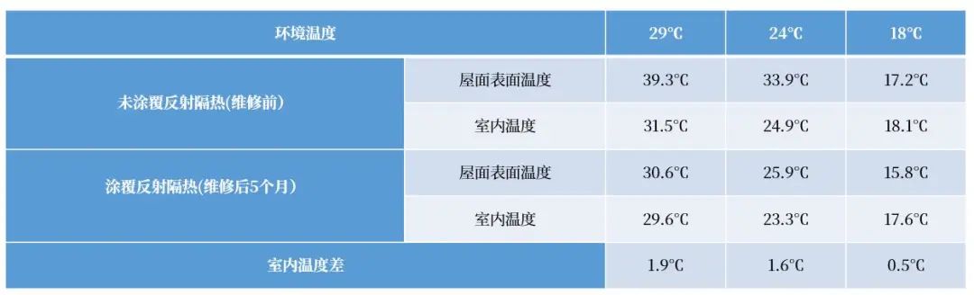 ÓŵÂ88(ÖйúÇø)¹Ù·½ÍøÕ¾